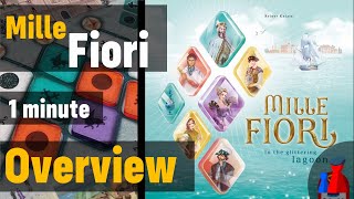 Unknown Channel - Mille Fiori video thumbnail