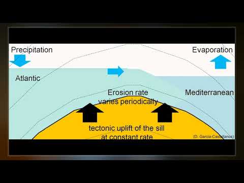 Messinian Salinity Crisis