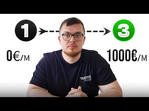 Das Aktuell BESTE COPY PASTE KI Business OHNE Startkapital