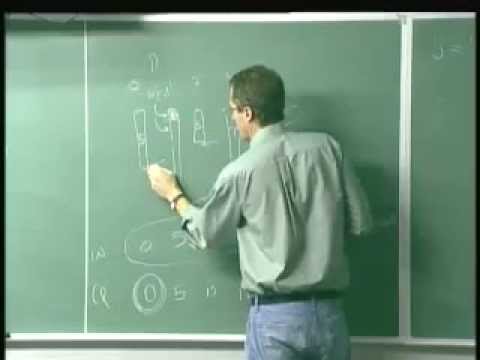 05: direct methods for sparse linear systems (lecture 5 of 42)
