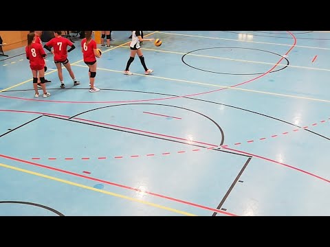U15w ÖMS 2018 Hotvolleys-Mondsee