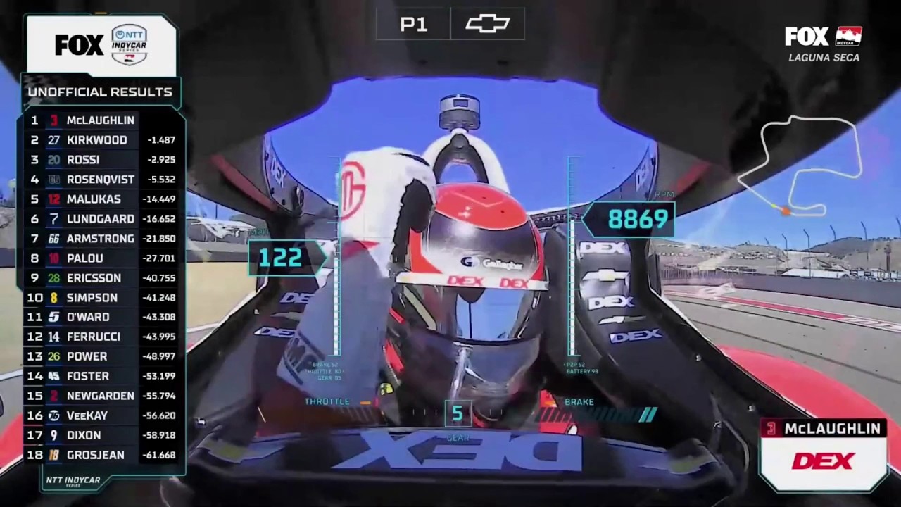🥳🔥 ¡MCLAUGHLIN CONQUISTA LAGUNA SECA! McLaughlin se queda con la victoria | IndyCar | Laguna Seca