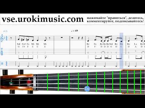 Уроки скрипки Axel F - Crazy Frog Ноты Самоучитель um-i821