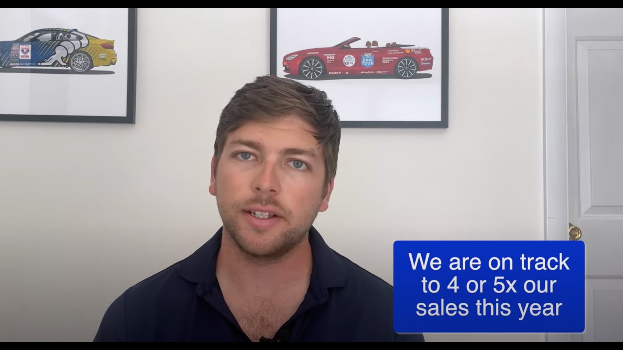 Gooten: Print on Demand Demo