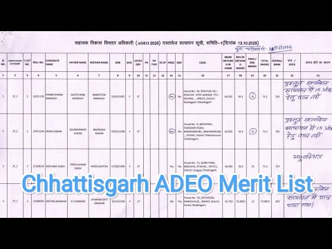 CG ADEO 2025 Patra Candidates List / CG ADEO Document verification process 