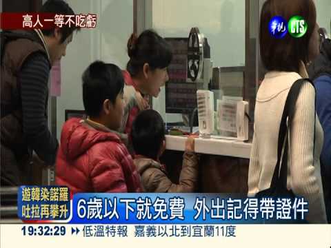 長得高不吃虧! 買兒童票看年齡