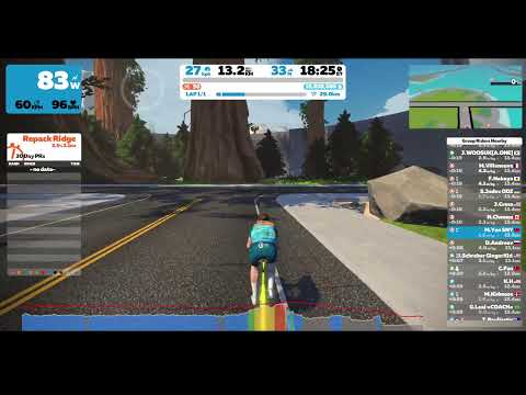 Team DRAFT Wednesday Race 2022/03/23