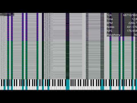 100K + 200nut / 3.2 Million Notes / MIDI