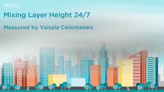 Visualize the Mixing Layer Height with Ceilometers and BL-VIEW Software