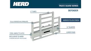 DEFENDER - HERD Truck Series