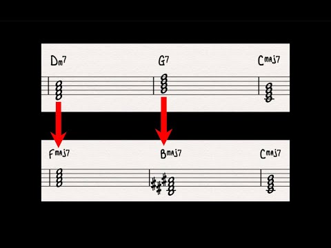 SIMPLE STEPS! Ep. 1 - Tritone Substitution
