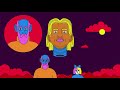 LSD - Genius (Official Audio) ft. Labrinth, Sia, Diplo LSD - Genius (Official Audio) ft. Labrinth, Sia, Diplo