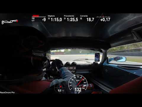 LLCC Challenge - Varano De Melegari - Challenge - Lotus Exige Cup 260