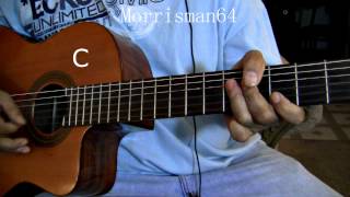 PATRICE RUSHEN " SETTLE FOR MY LOVE" guitar Play along