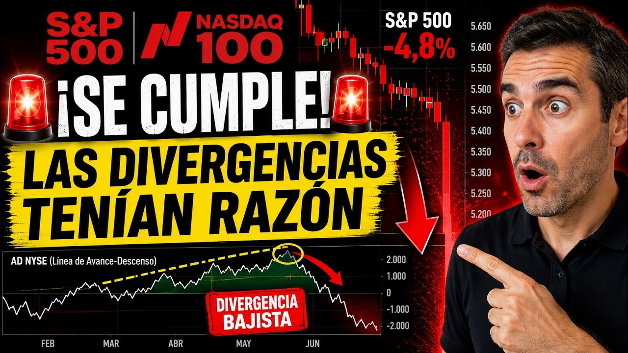 🚨 SE CUMPLE EL PEOR ESCENARIO: LAS DIVERGENCIAS BAJISTAS AVISARON
