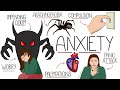 Understanding Anxiety Anxiety Disorders Explained