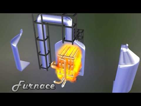 Chemical engineering plant (animation design)