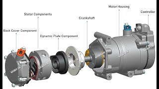 34CC 350V Electric Compressor | Guchen EAC