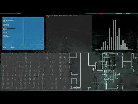 My i3WM Configuration  in Arco Linux