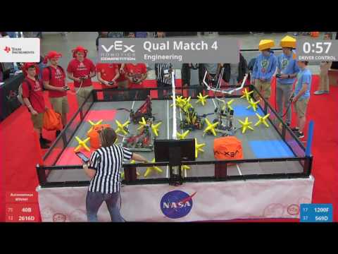 2017 VRC Engr Q4 - 40B 2616D vs 1200F 569D - 40 to 6