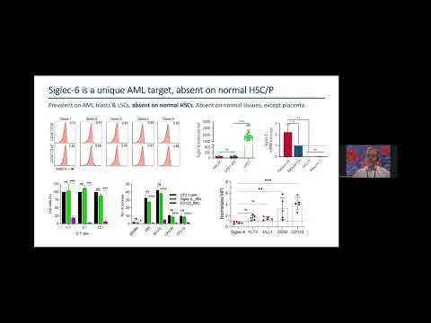 10 Future Development of CAR T | Dr. Michael Hudecek | 13 Sept 2024