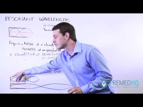Standing Waves and Harmonics | Equations for Strings and Pipes, Resonant Wavelengths
