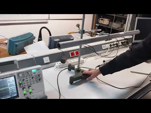 Montage Agrégation Physique : Propagation libre & guidée