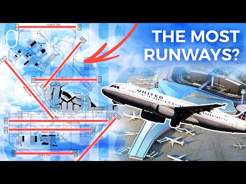 Quais aeroportos internacionais têm mais pistas?