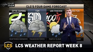 LCS Weather Report Week 8