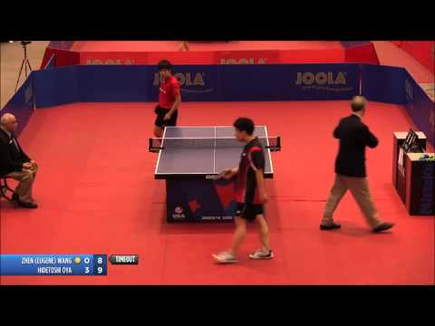 Zhen (Eugene) Wang vs  Hidetoshi Oya