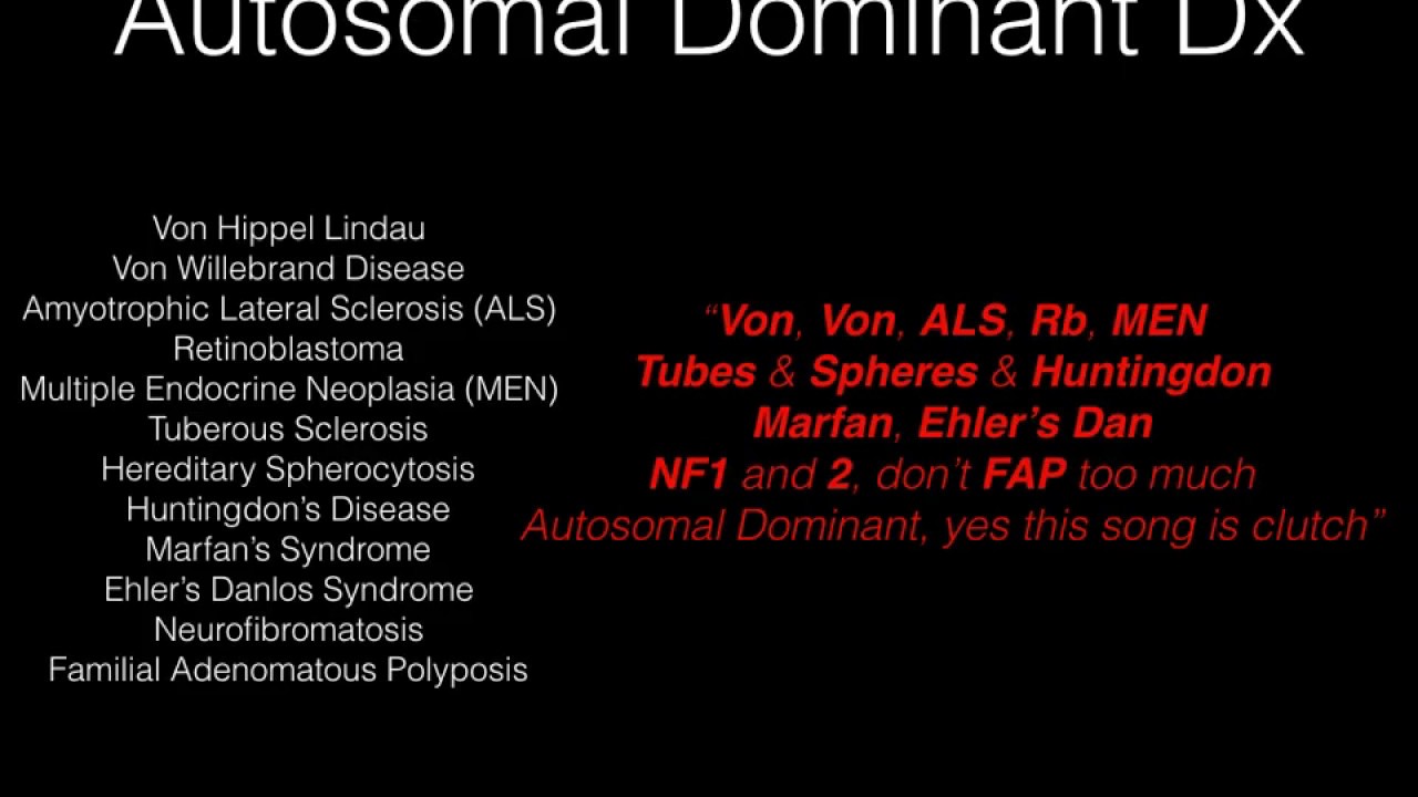 Autosomal Dominant Diseases Song || USMLE Mnemonic