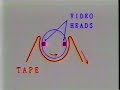 How To Fix Your VCR A Really Old VCR Repair Video