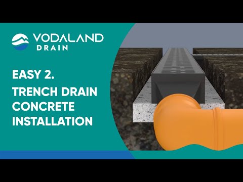 Vodaland - Easy 1 Trench Drain Installation Video