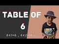 Table of 6 | 6x1=6, 6x2=12....