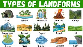 Types of Landforms | Landforms Of The Earth | Landforms Vocabulary In English | English Vocabulary