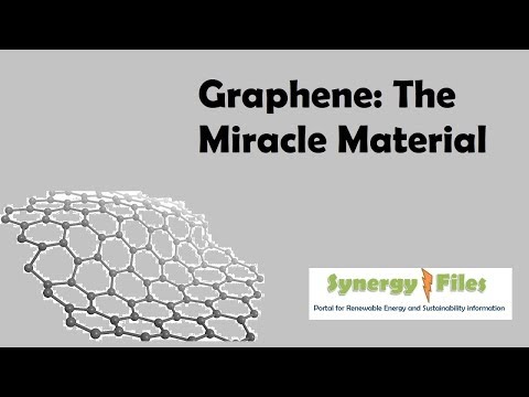 Graphene : The Miracle Material