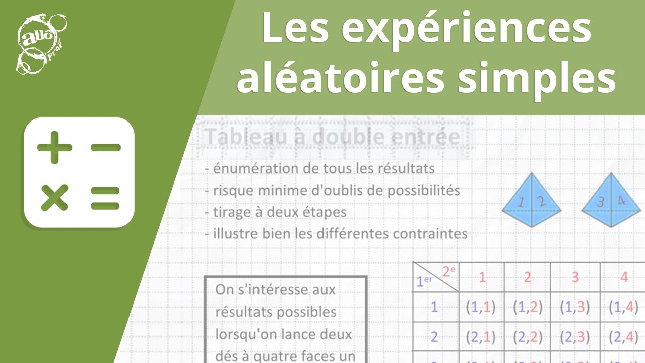 Les expériences aléatoires à une ou plusieurs étapes Secondaire Alloprof