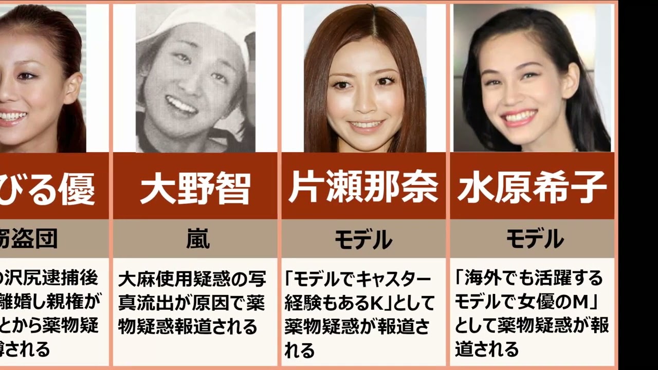 【逮捕秒読】薬物使用疑惑で報道されている芸能人まとめ