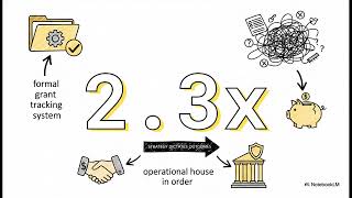 Secure Nonprofit IT Infrastructure Grants in 2026