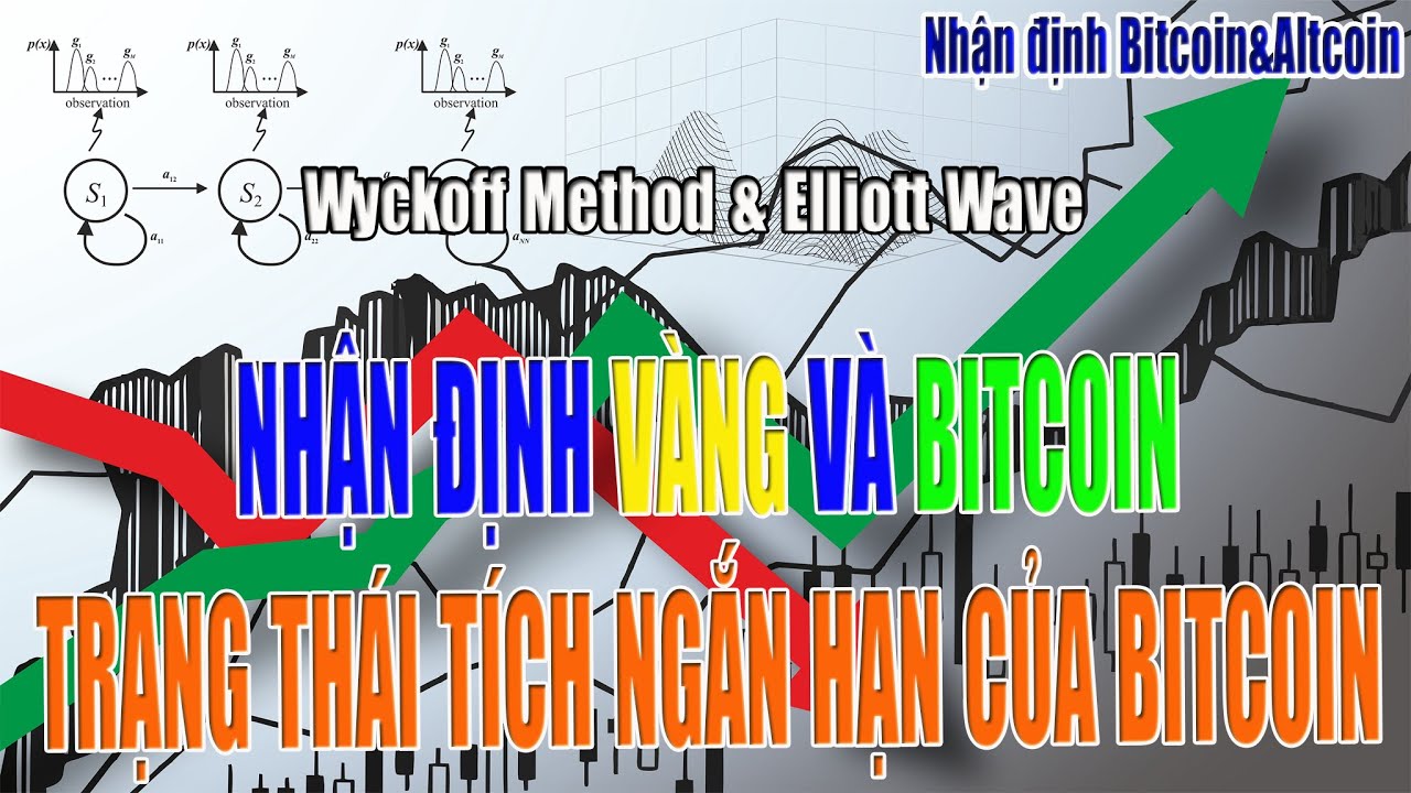 Nhận định Bitcoin&Altcoin 19/08/2021