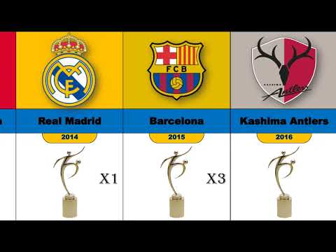 FIFA CLUB WORLD CUP ALL FIFA FAIR PLAY AWARD WINNERS 2000 - 2021. FIFA CLUB WORLD CUP 2022