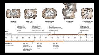 Re: [問卦] 哥倫布帶給馬雅人的瘟疫 源頭來自哪