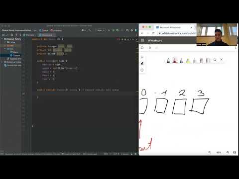 Queues Array Implementation With Generics
