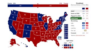 PFL-Trump Victory - Examining the Numbers - Praying for America - Nov. 21, 2024
