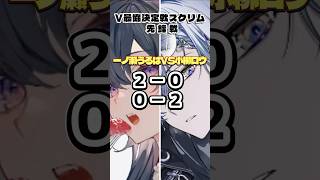 【V最スト6スクリム1日目試合結果まとめ】 #vtuber最協決定戦 　#スト6