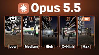 Claude Opus 5.5 effort 레벨 비교: low부터 max까지 같은 과제로 본 비용과 품질