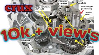 Yamaha crux engine gear parts