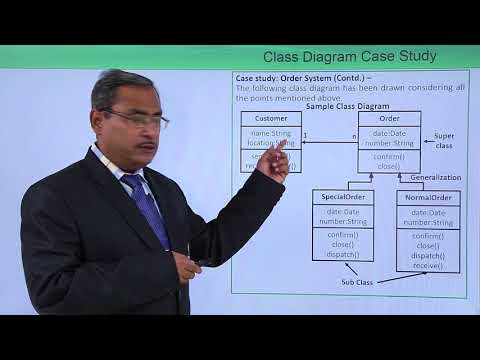 UML Class diagram case study