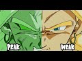 How Broly Second Coming Ruined Broly Forever