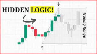 Market Flow & Structure — Full Breakdown & Transcript